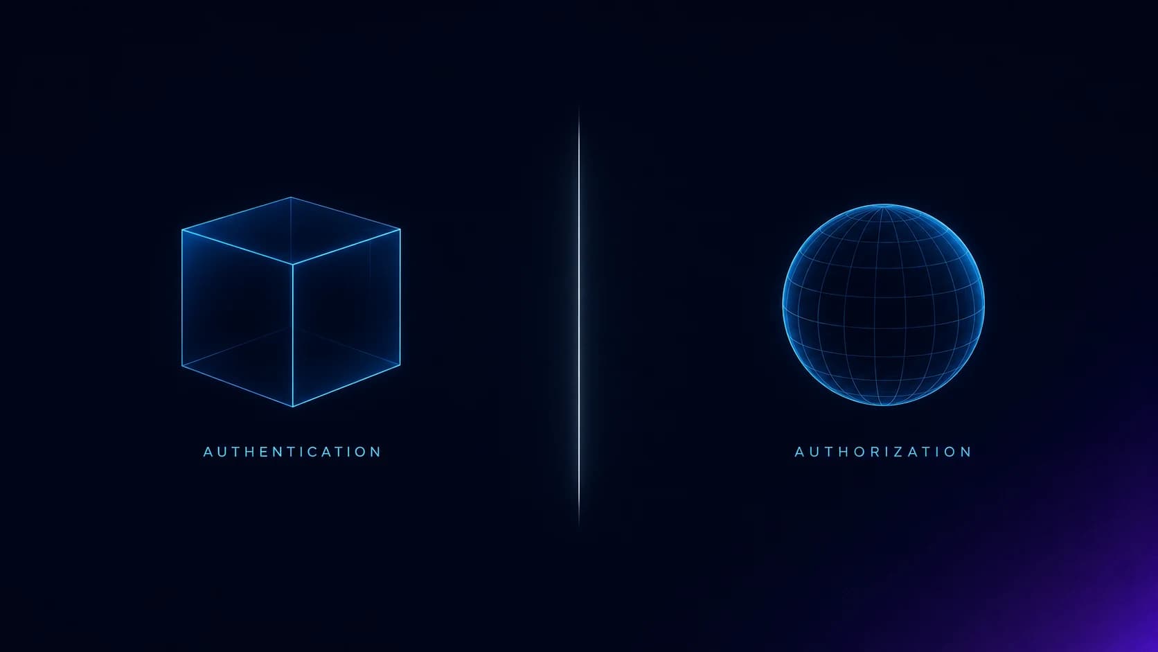 The 2026 enterprise reference on the boundary between authentication and authorization — what each layer actually decides, how the standard protocols (OAuth, OIDC, SAML, WebAuthn) compose across the boundary, where the production failure modes sit, and the architectural decisions that separate clean implementations from the ones that break.