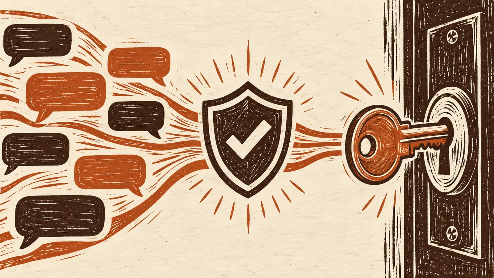 A woodcut-style print in rust orange and dark brown ink on cream paper, with no text. Rows of speech bubbles stream in from the left along flowing lines, pass through a radiant shield bearing a checkmark at the center, and carry on to a large copper key turning in a door lock on the right, suggesting a password reset completed through a verified, policy-checked conversation.