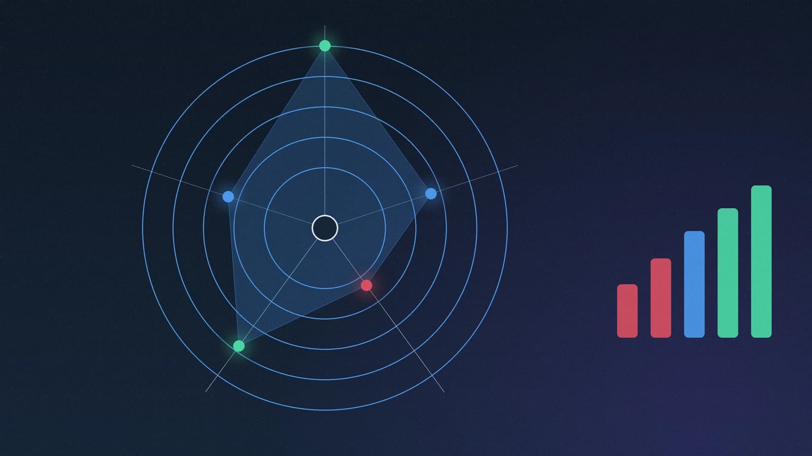 A dark-navy radar scorecard with five scored axes — coverage, factor strength, gap exposure, user experience, and recovery — plotting an uneven pentagon that shows one weak red axis pulling the whole shape inward, beside a five-bar maturity ramp climbing from red through cyan to green. The visual metaphor for an MFA self-assessment: the program is only as strong as its weakest measured dimension.