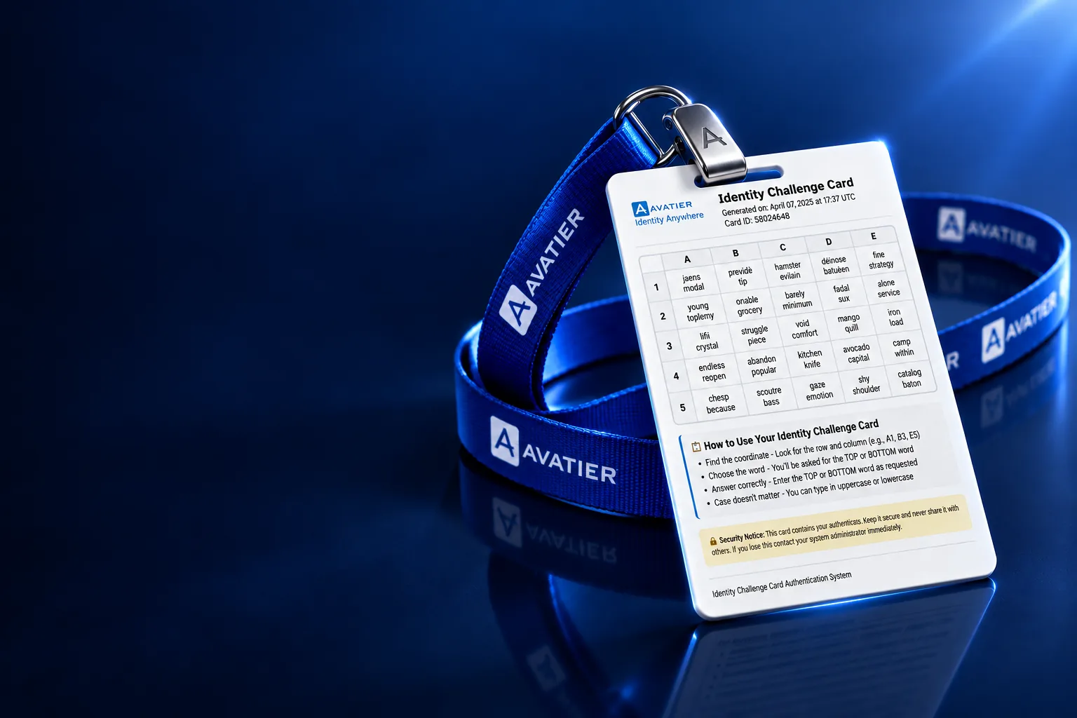 The Identity Challenge Card as a printed badge on an Avatier lanyard: a five-by-five grid of word pairs in columns A to E and rows 1 to 5, above step-by-step instructions for finding a coordinate and reading back the top or bottom word.